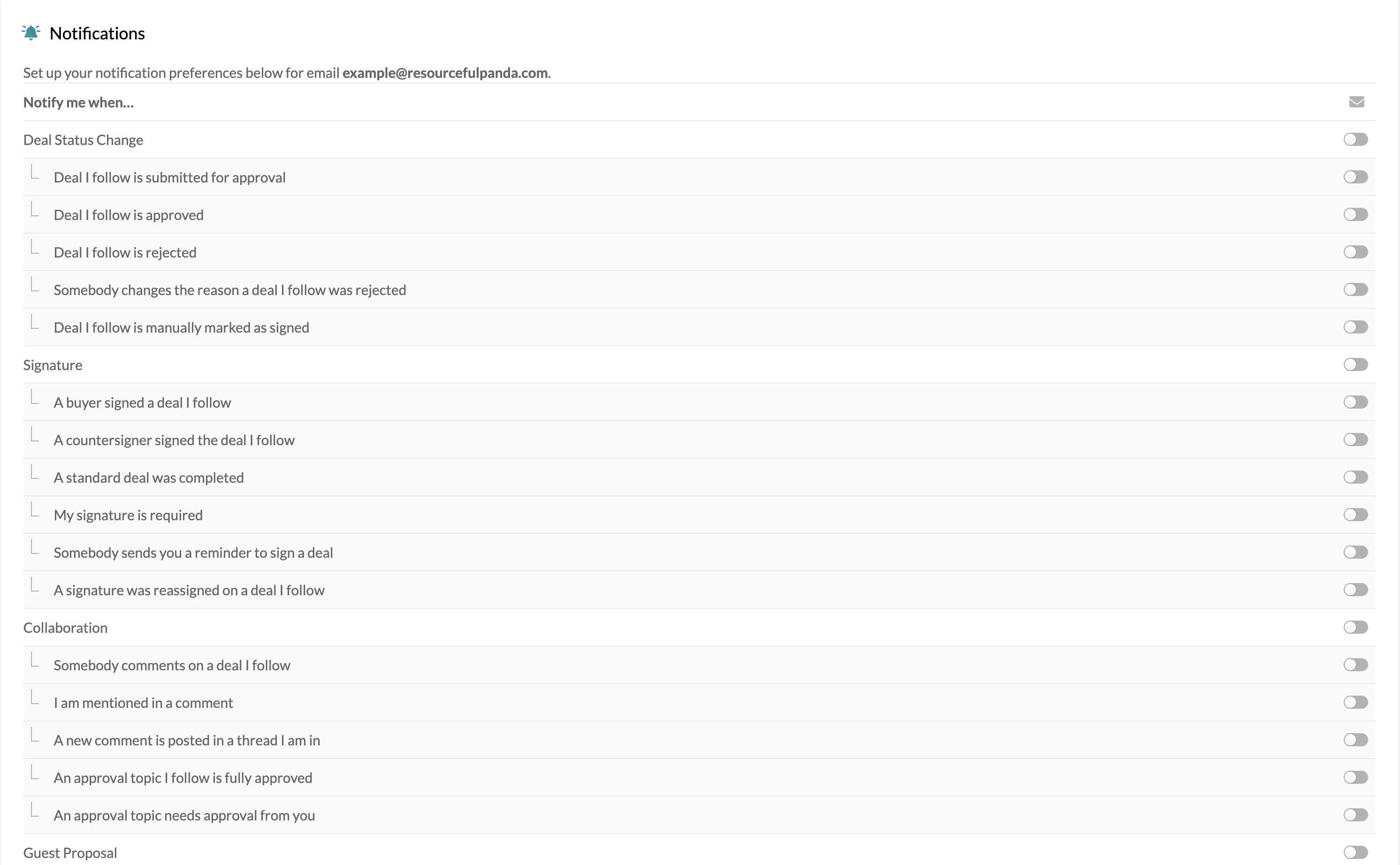 Notifications | RevOps Documentation